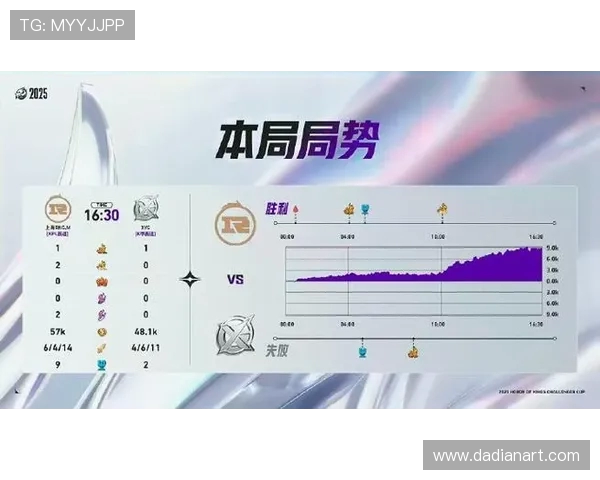 电竞比分实时更新分析 揭秘各大赛事背后的精彩对决与数据变化
